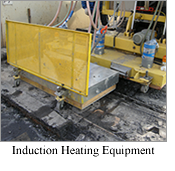 Induction Heating Equipment