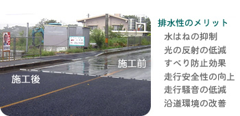 非排水性のメリット